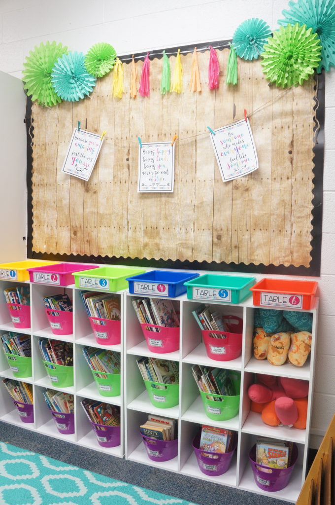 Classroom Reveal!  Classroom reveal, Anchor charts, Classroom organisation