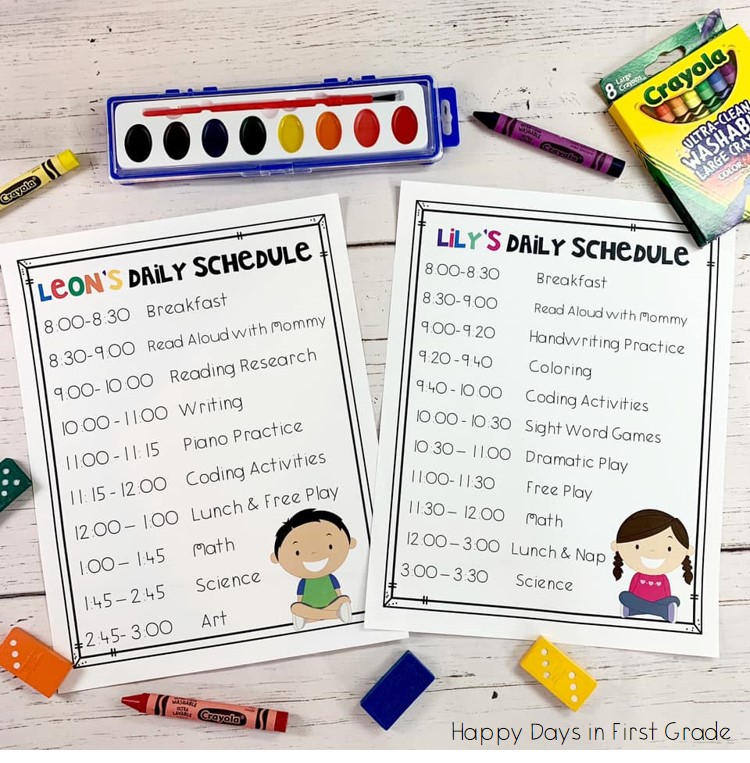 Distance Learning Tips And Resources For K 2nd Grade Teachers Happy Days In First Grade