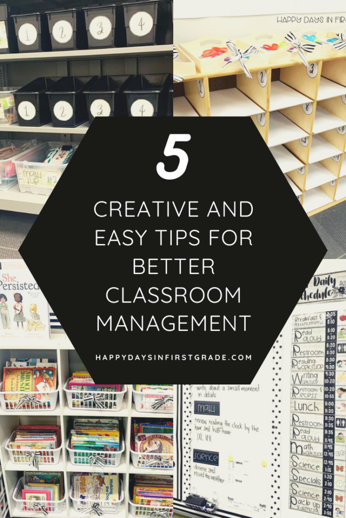 Anchor Chart Ideas: How to Create, Display and Store Them in 2024 -  Clutter-Free Classroom